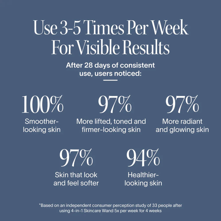 4-in-1 Skincare Wand